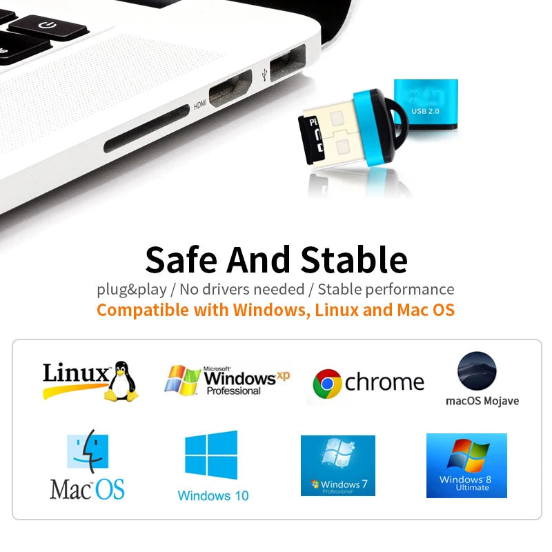 Kebidu Mini USB 2.0 SD/TF Card Reader