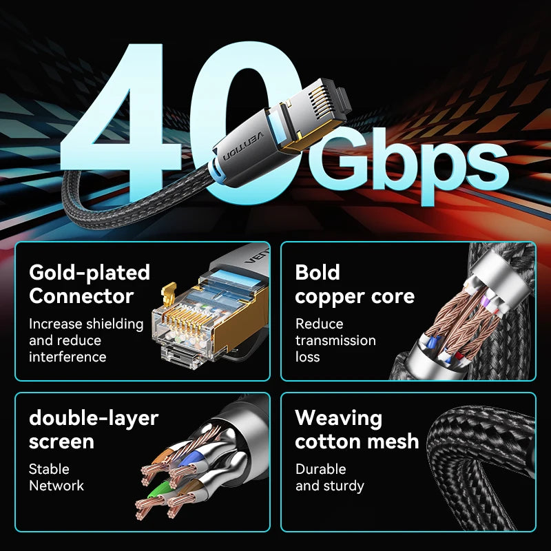 Vention CAT8 40Gbps Ethernet Cable