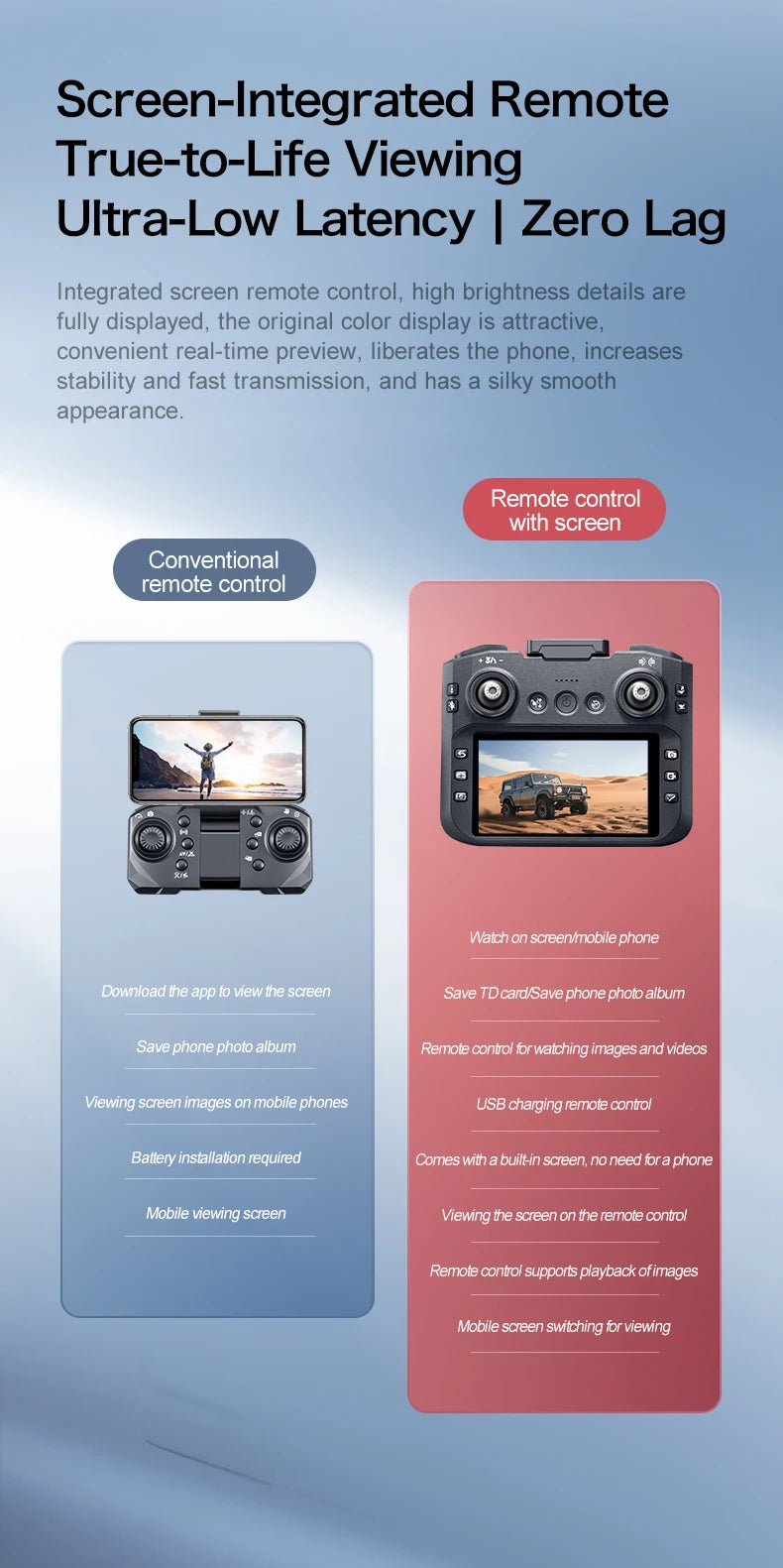 GT8 8K Dual-Camera FPV Drone