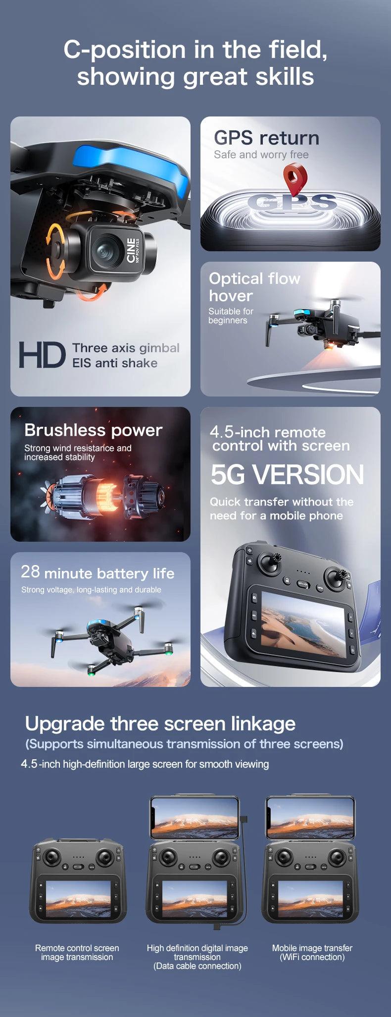 S-X1 MAX 4K Camera Drone with 3-Axis Gimbal
