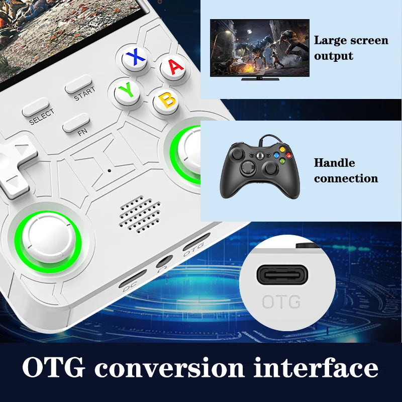 R36 Ultra 4-Inch Retro Handheld Game Console
