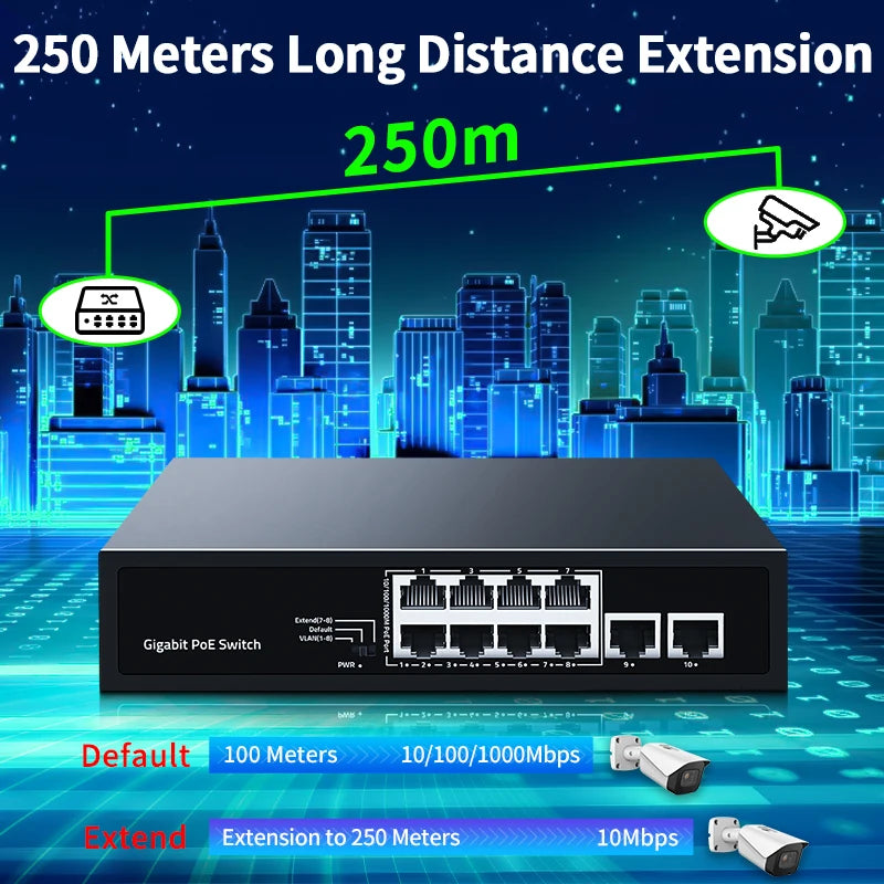 LIANGUO 8-Port Gigabit PoE Switch