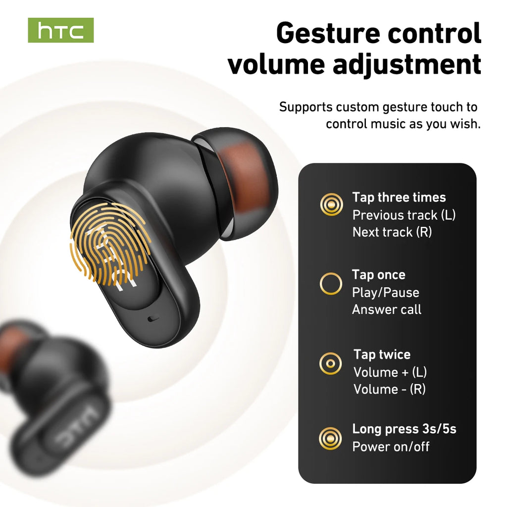 HTC NE79 Bluetooth 6.0 AI Translation TWS Earbuds