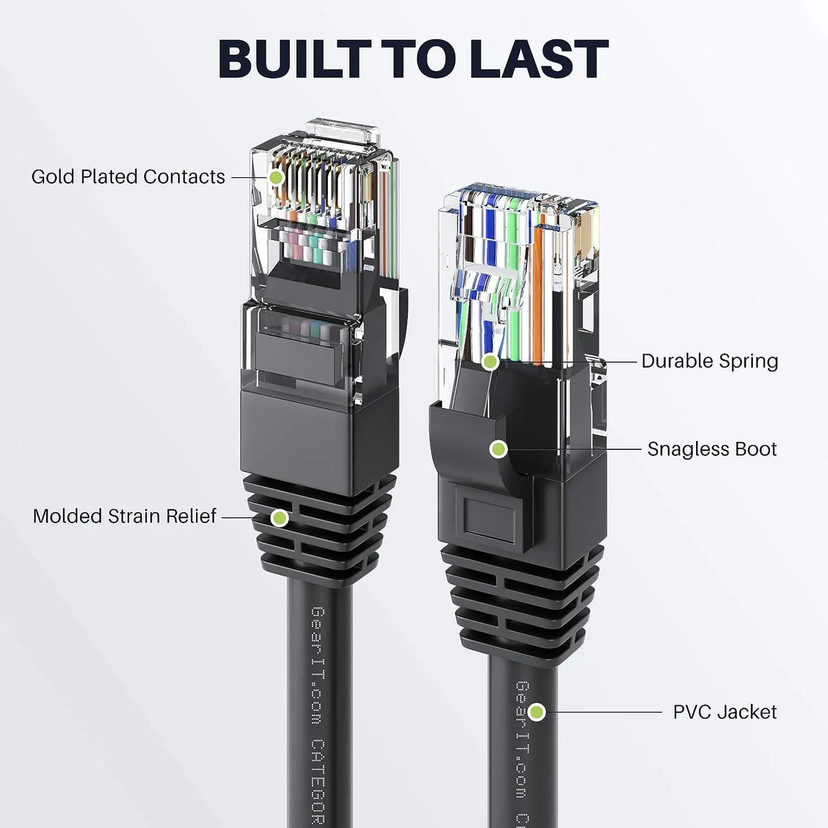 CAT6 UTP RJ45 Ethernet Cable