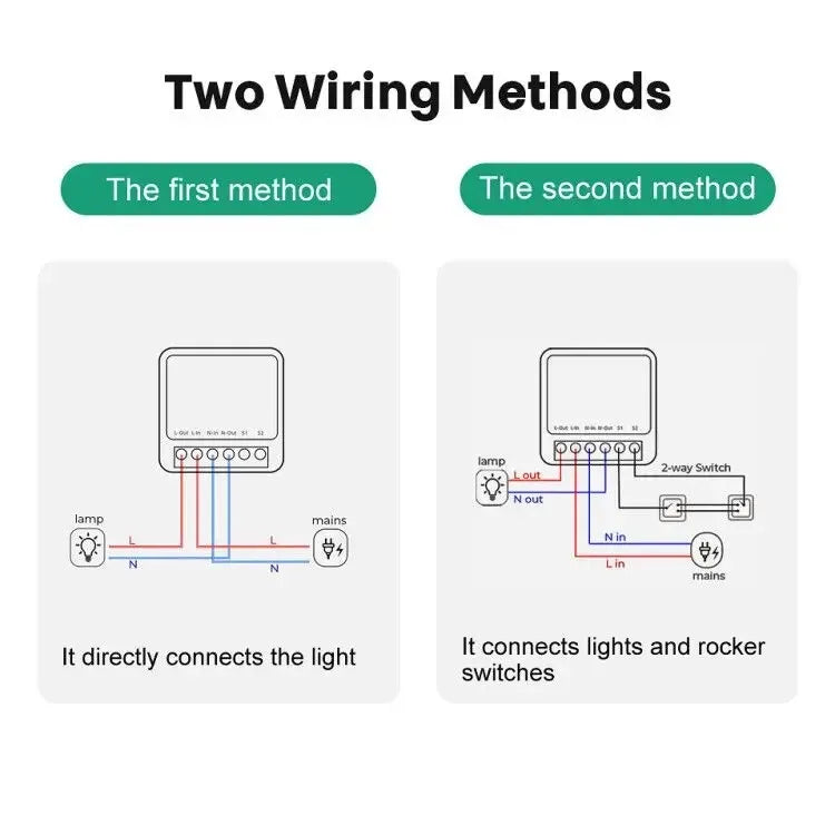 AXUS 16A Wi-Fi Smart Switch Module