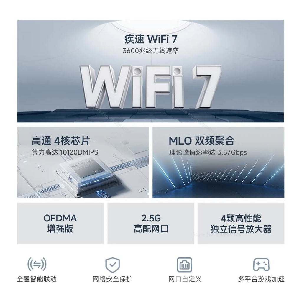 Xiaomi Router BE3600 WiFi 7