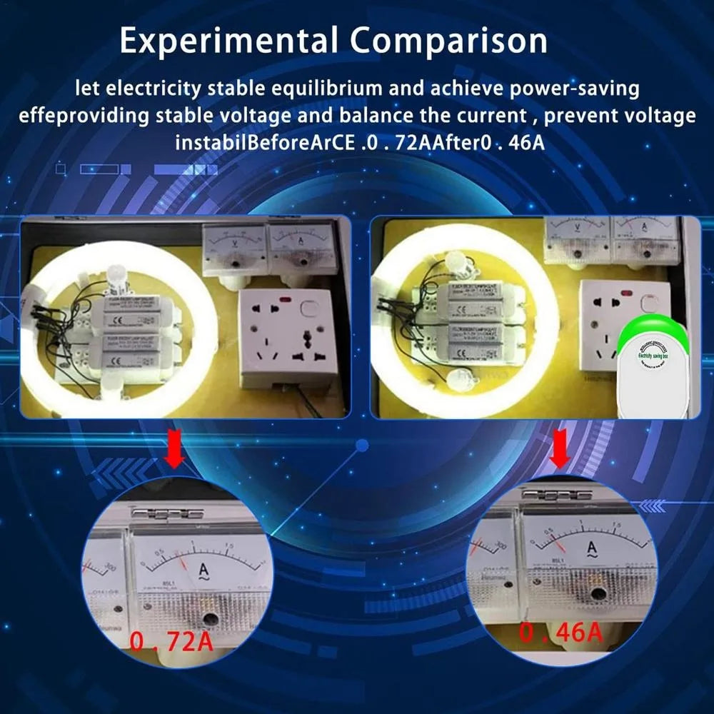 EU Plug-In Electricity Saving Device