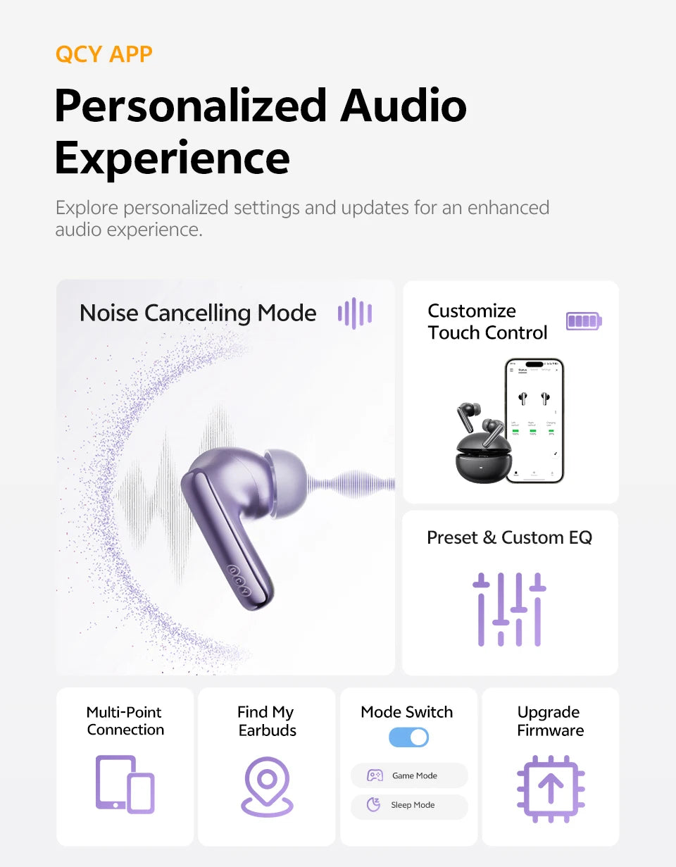 QCY MeloBuds N70 Bluetooth 6.0 ANC TWS Earbuds