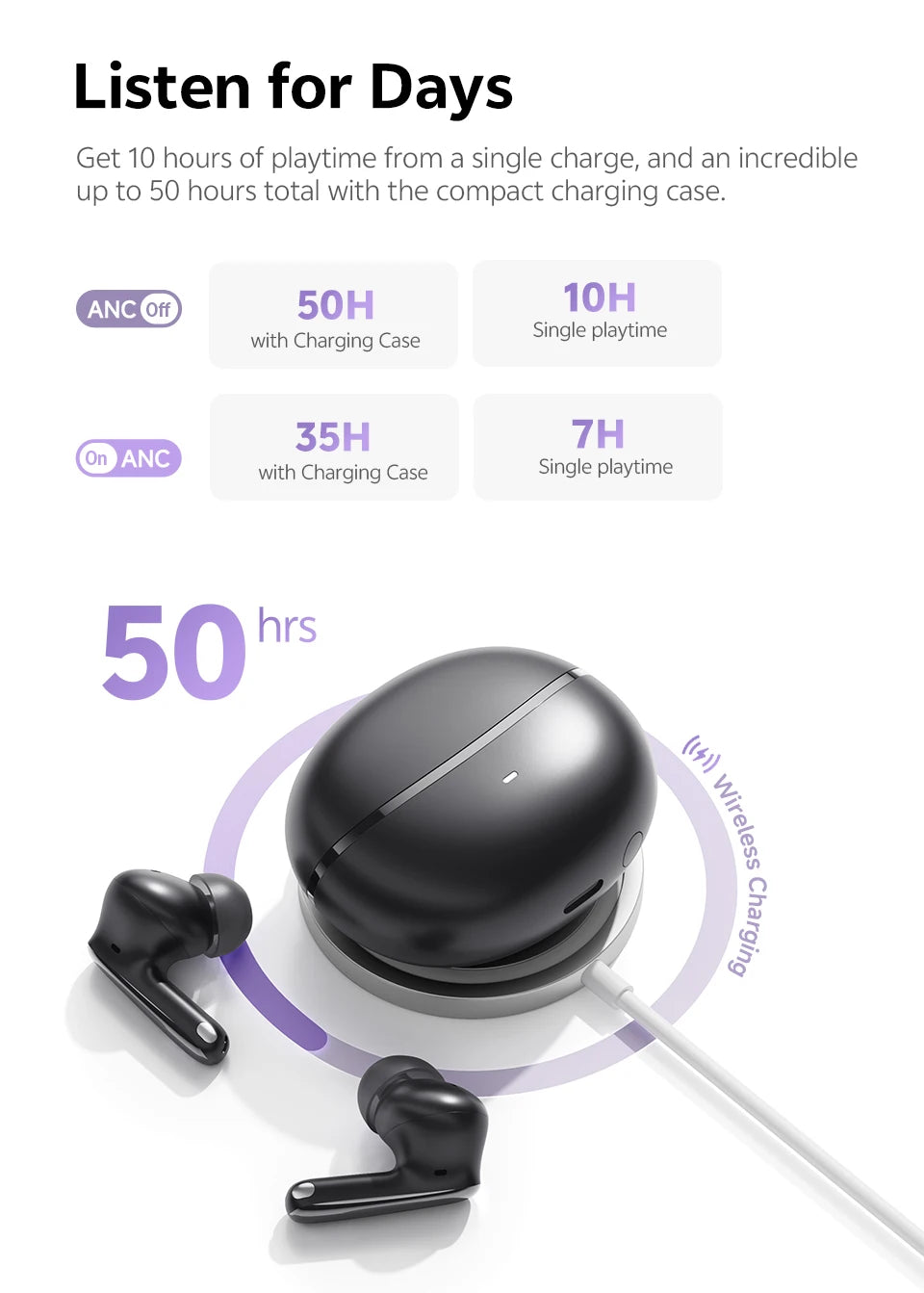 QCY MeloBuds N70 Bluetooth 6.0 ANC TWS Earbuds