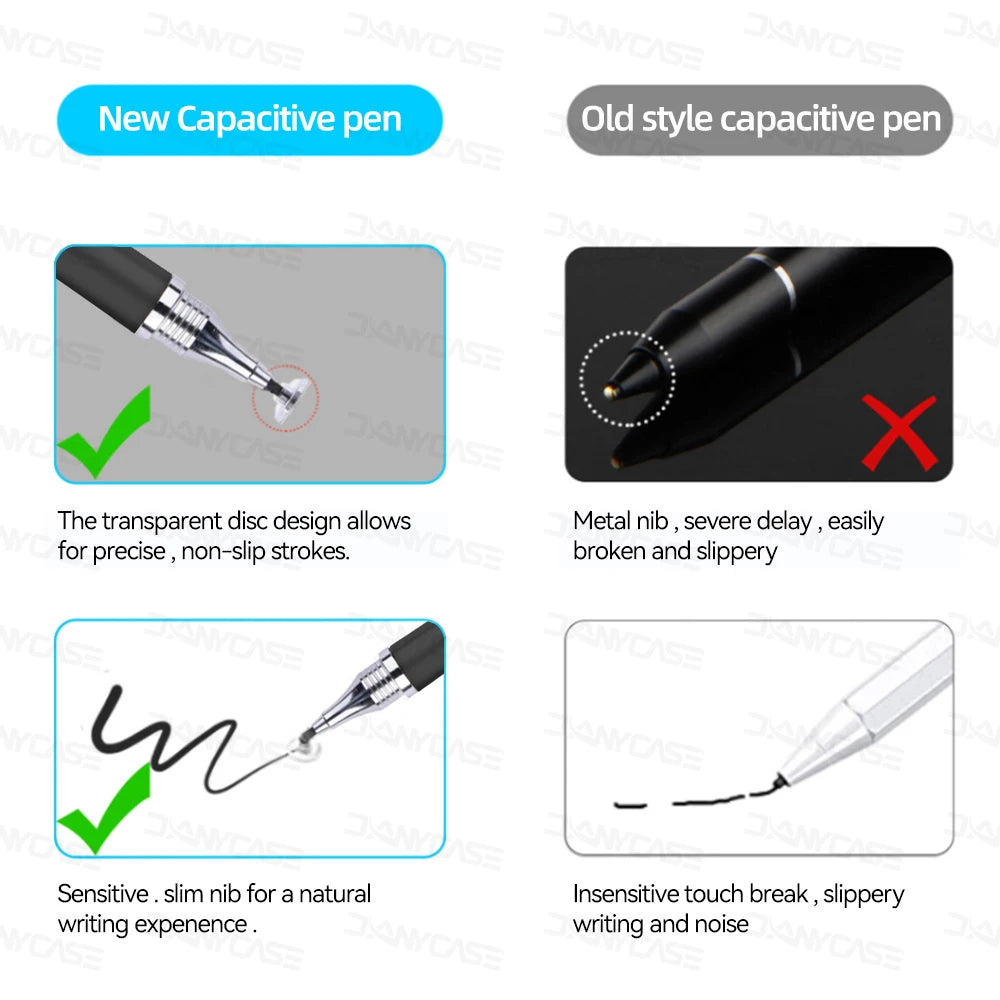 DANYCASE Universal 2-in-1 Capacitive Stylus Pen