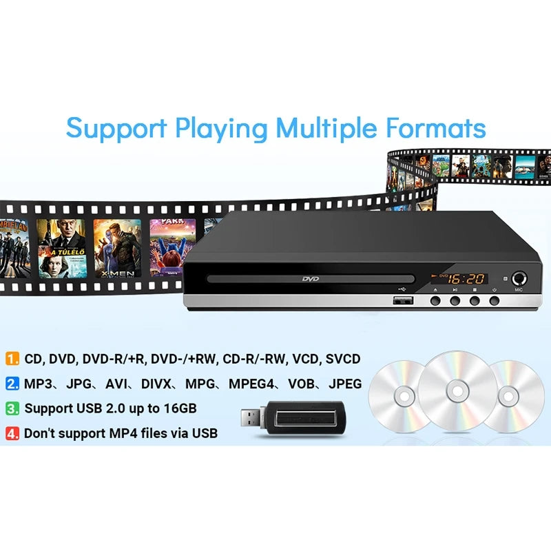 Dreamburgh 1080P DVD Player with USB & Microphone Input