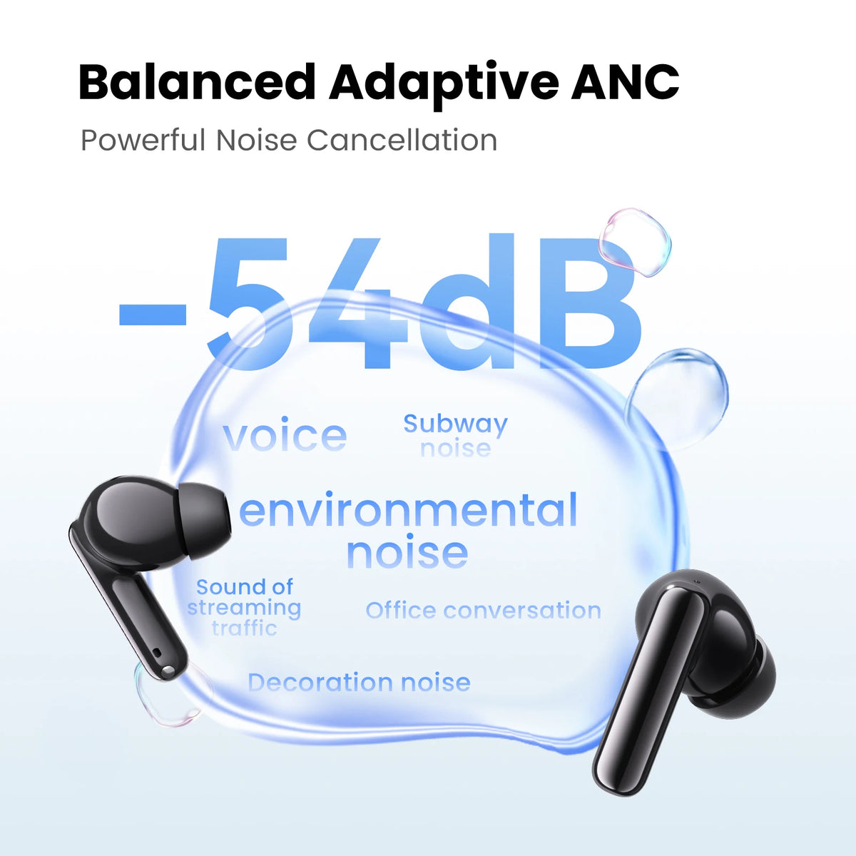 HAYLOU Flowbuds N55 Bluetooth 6.0 ANC TWS Earbuds