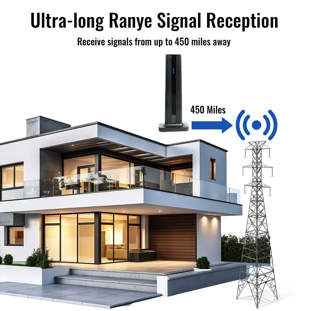 TTAKA7 Amplified Indoor HDTV Antenna