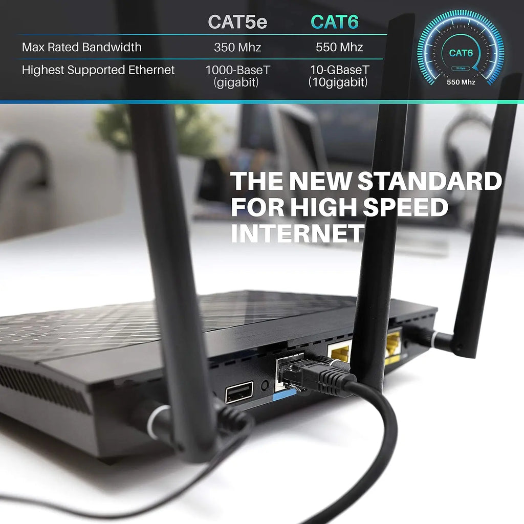 CAT6 UTP RJ45 Ethernet Cable