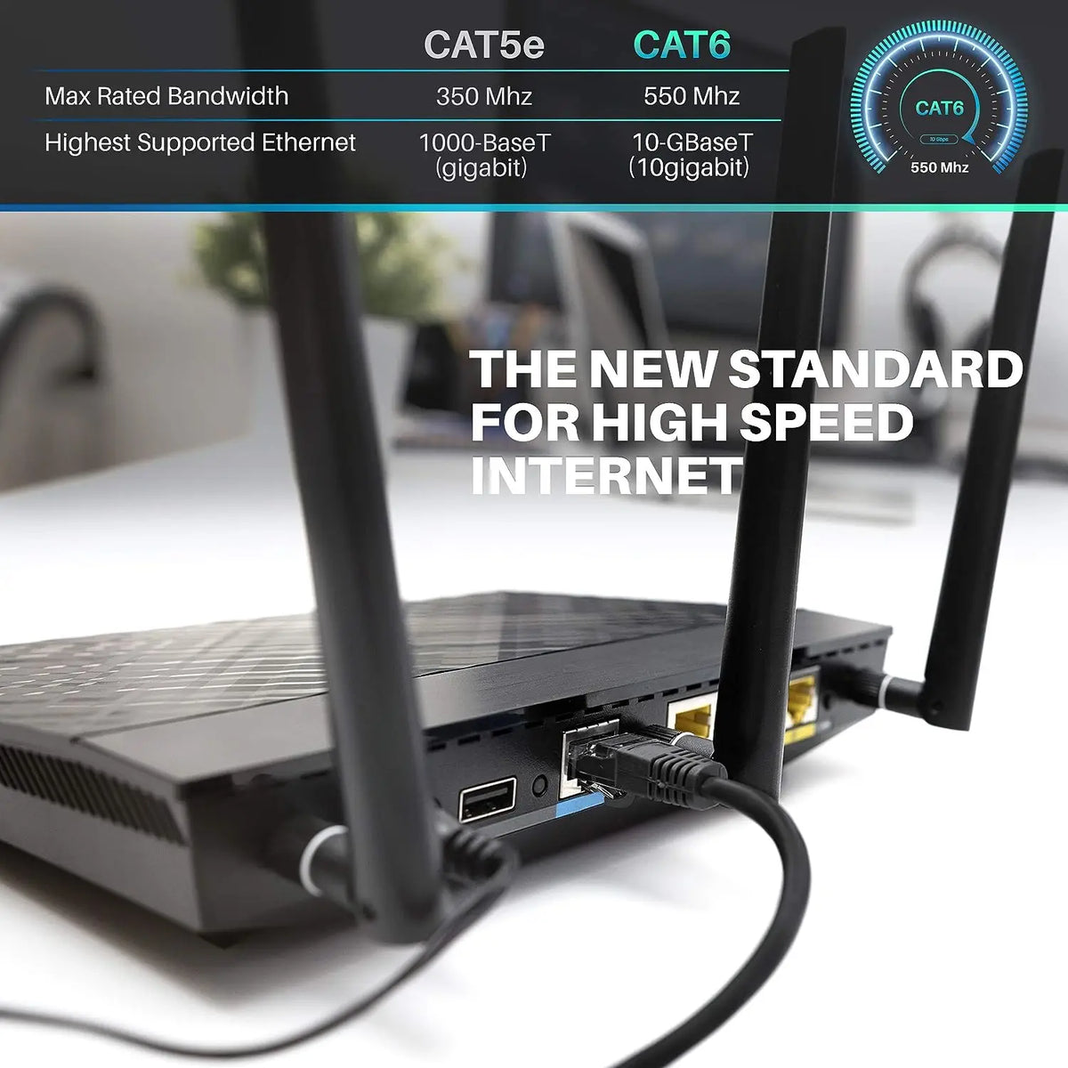 CAT6 UTP RJ45 Ethernet Cable