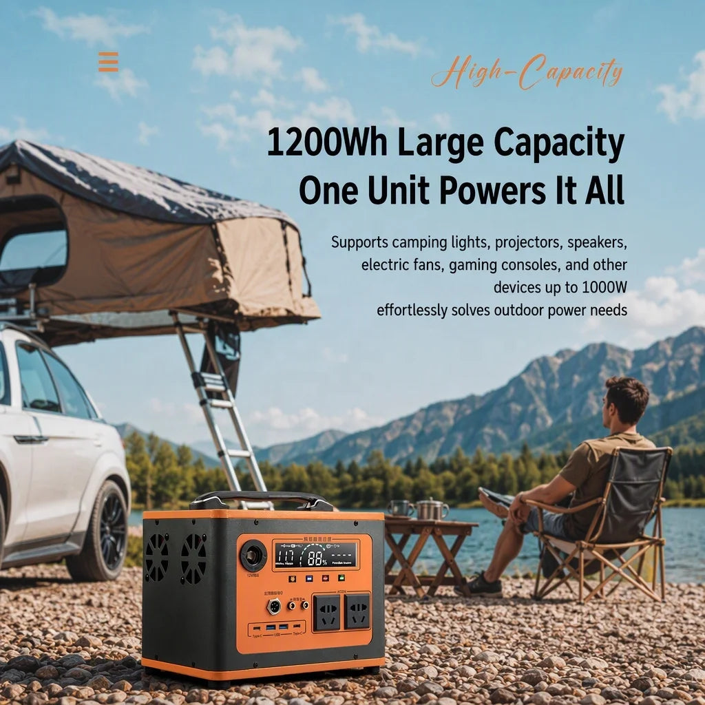 1500W 1860Wh LiFePO4 Portable Power Station