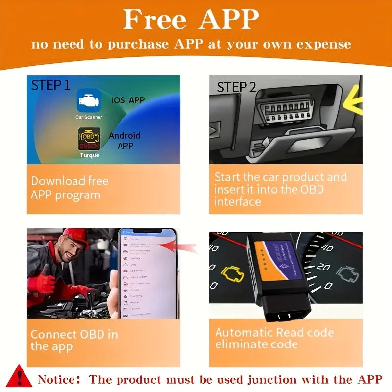 Jexiwe OBD-II Car Code Scanner