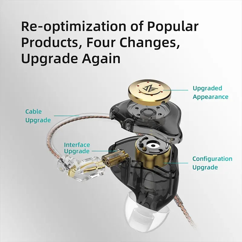 KZ EDX Pro Dynamic HiFi In-Ear Monitor Earphones