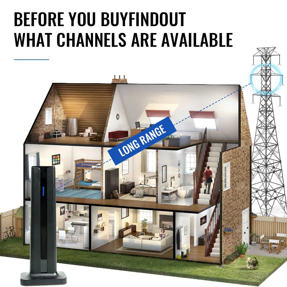 TTAKA7 Amplified Indoor HDTV Antenna