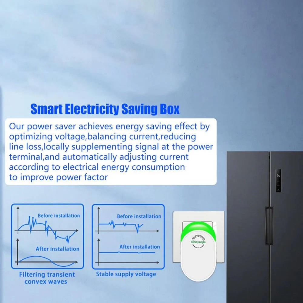 EU Plug-In Electricity Saving Device