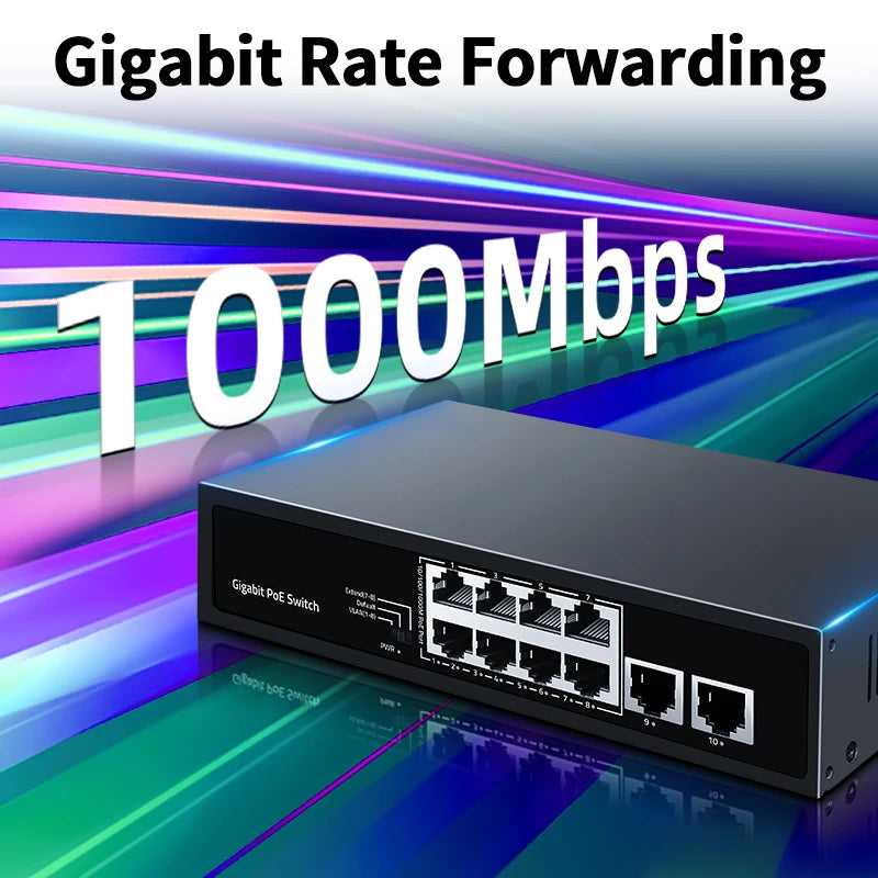LIANGUO 8-Port Gigabit PoE Switch