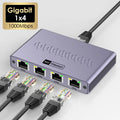 OllyMurs 1-to-4 Gigabit Ethernet Splitter