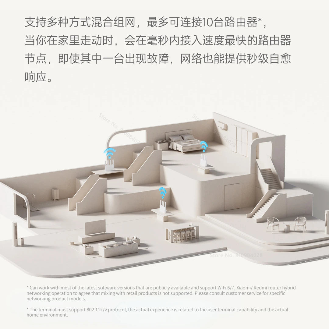 Xiaomi Router BE3600 WiFi 7