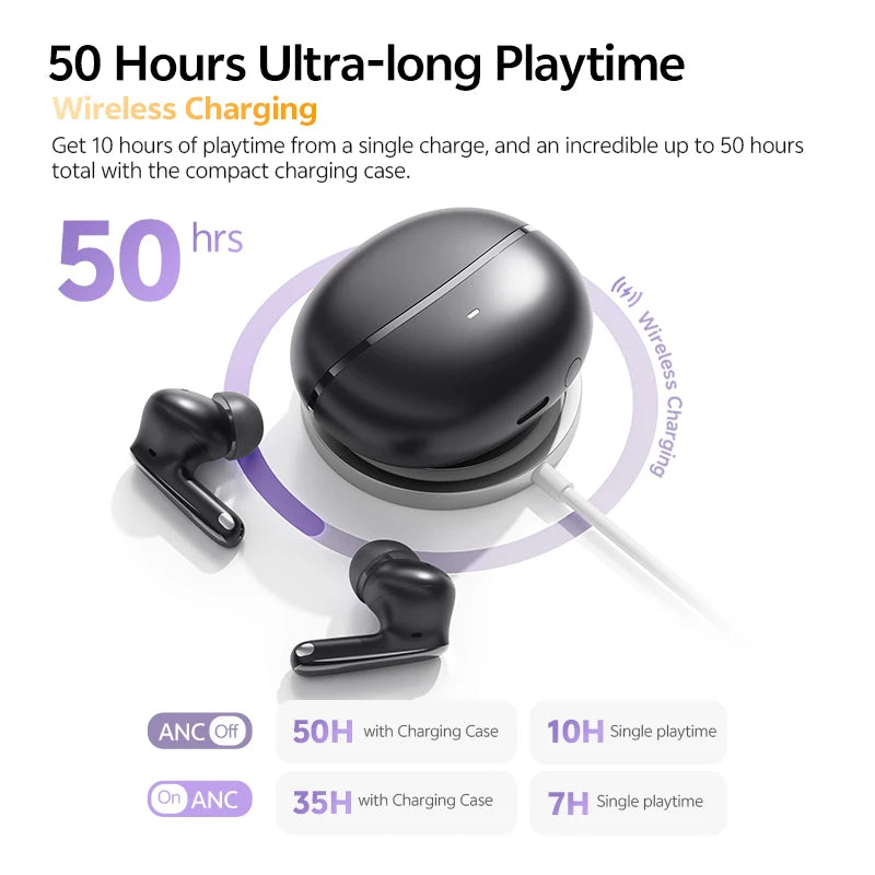 QCY MeloBuds N70 Bluetooth 6.0 ANC TWS Earbuds