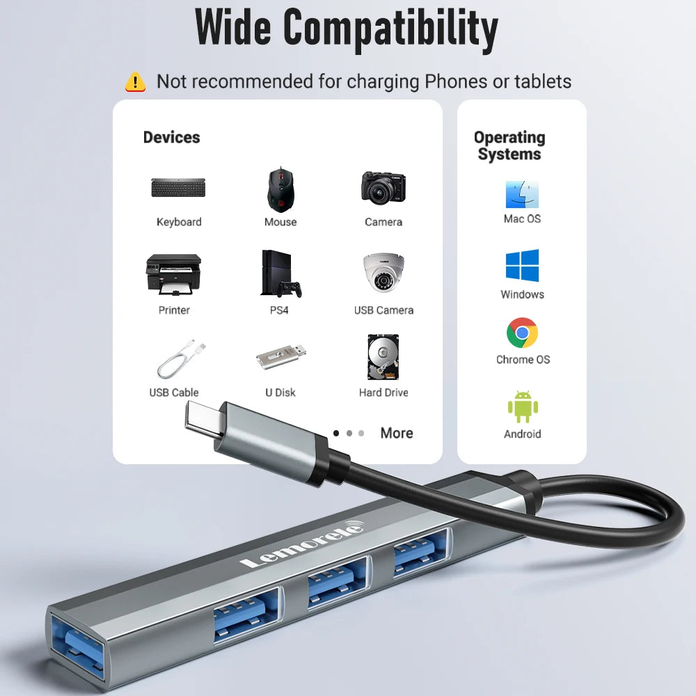 Lemorele TC57 4-Port USB-C Hub