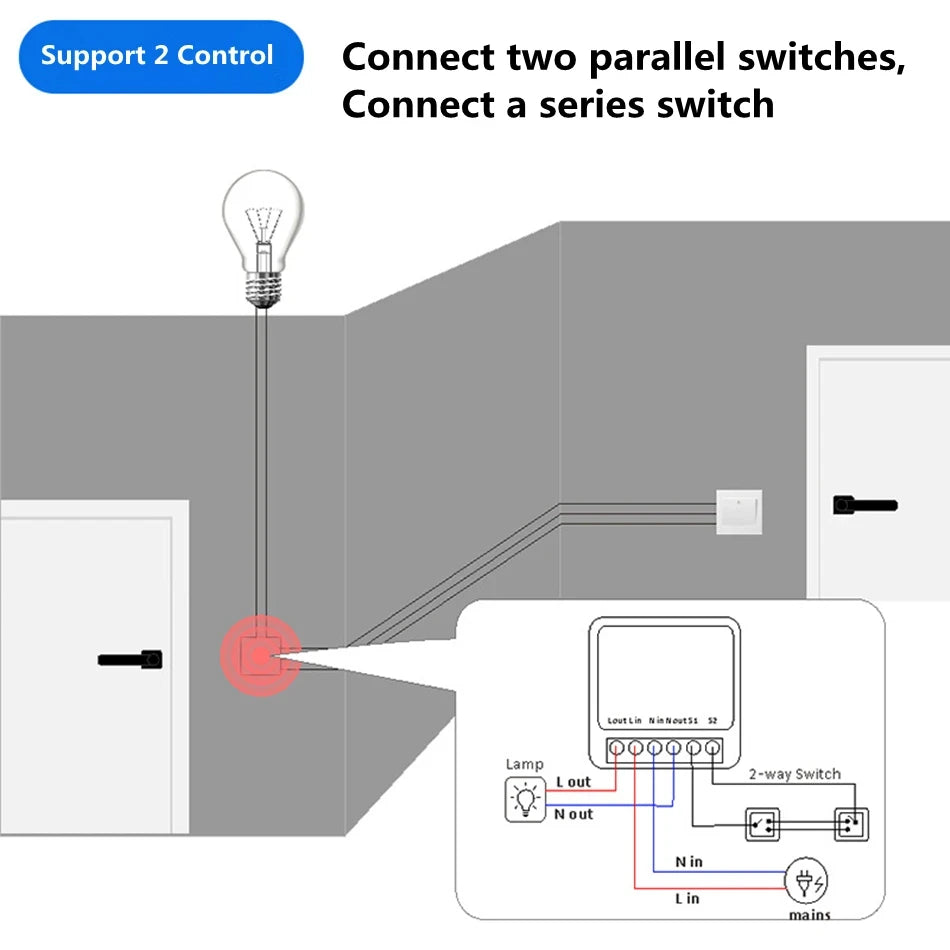 AXUS 16A Wi-Fi Smart Switch Module