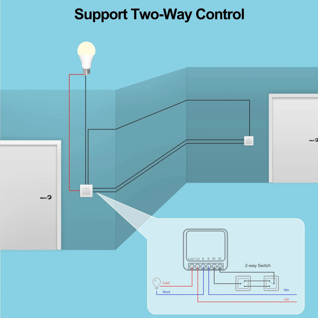 AXUS 16A Wi-Fi Smart Switch Module