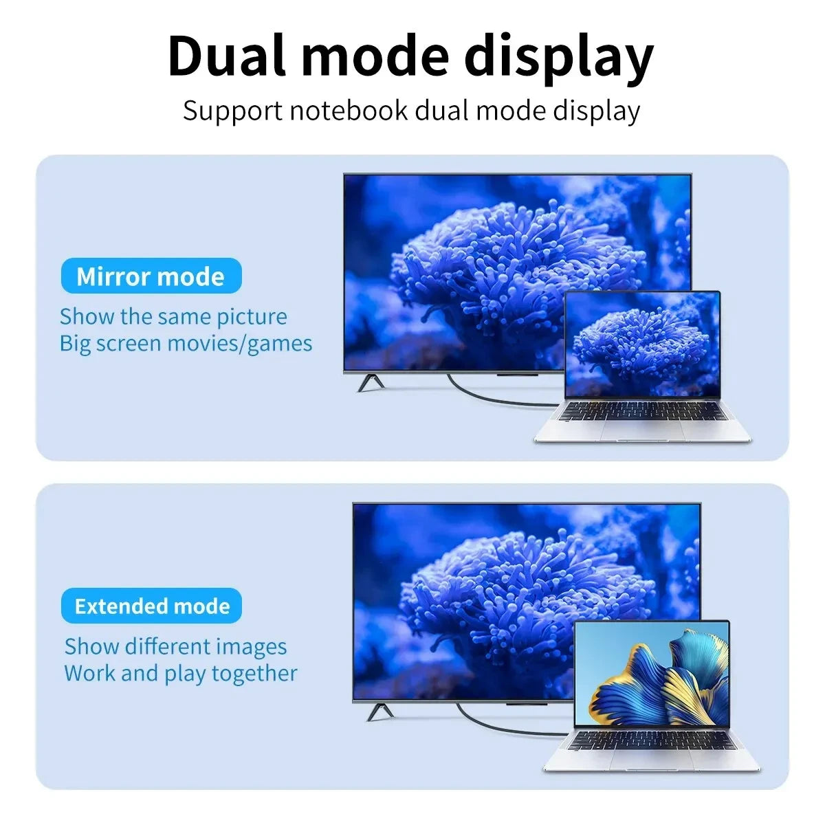2m USB-C to HDMI-Compatible 4K Video Cable
