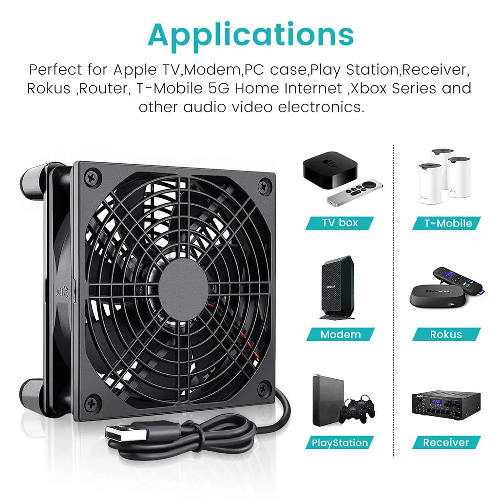120mm USB Cooling Fan with Protective Grill