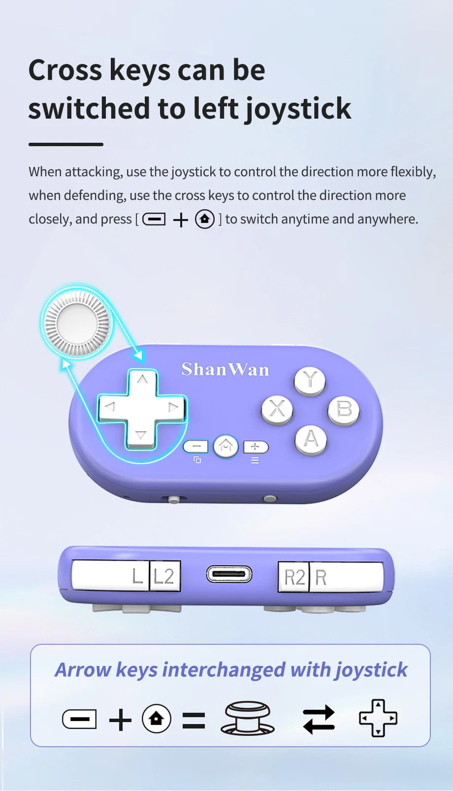 HOMEFISH Q36XDV Mini Bluetooth Game Controller