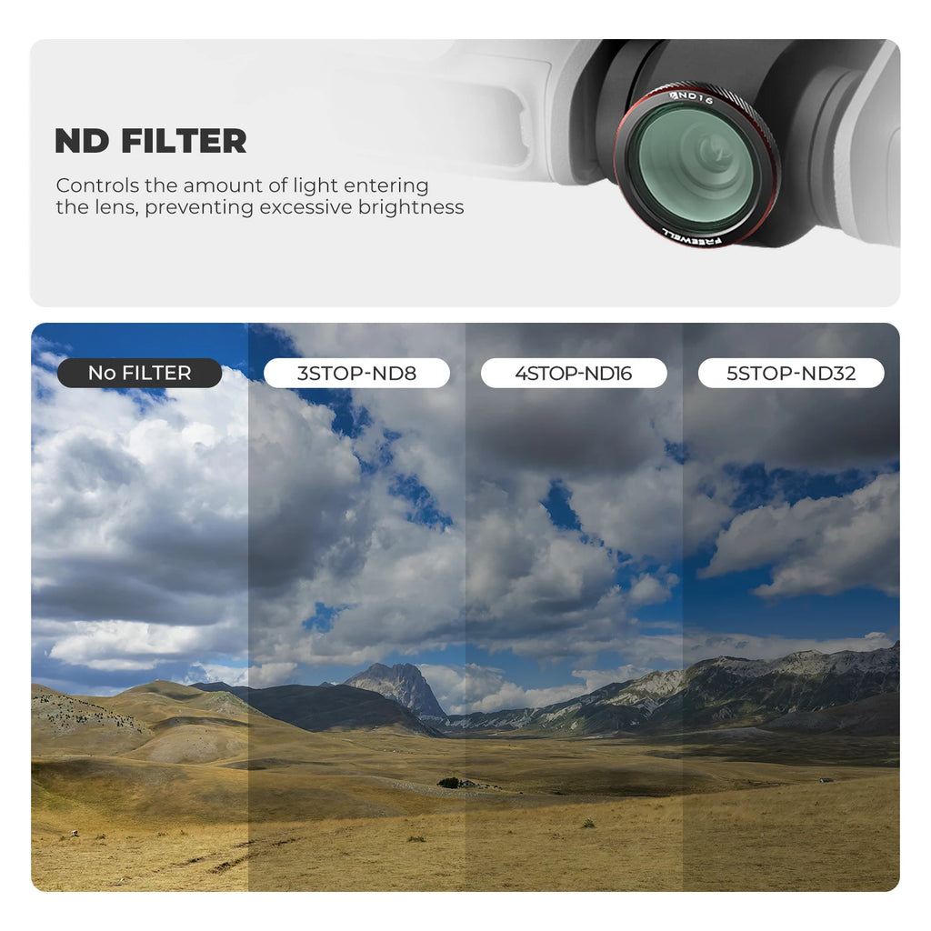 FREEWELL 3-Pack Magnetic Filter Set for DJI Neo 2