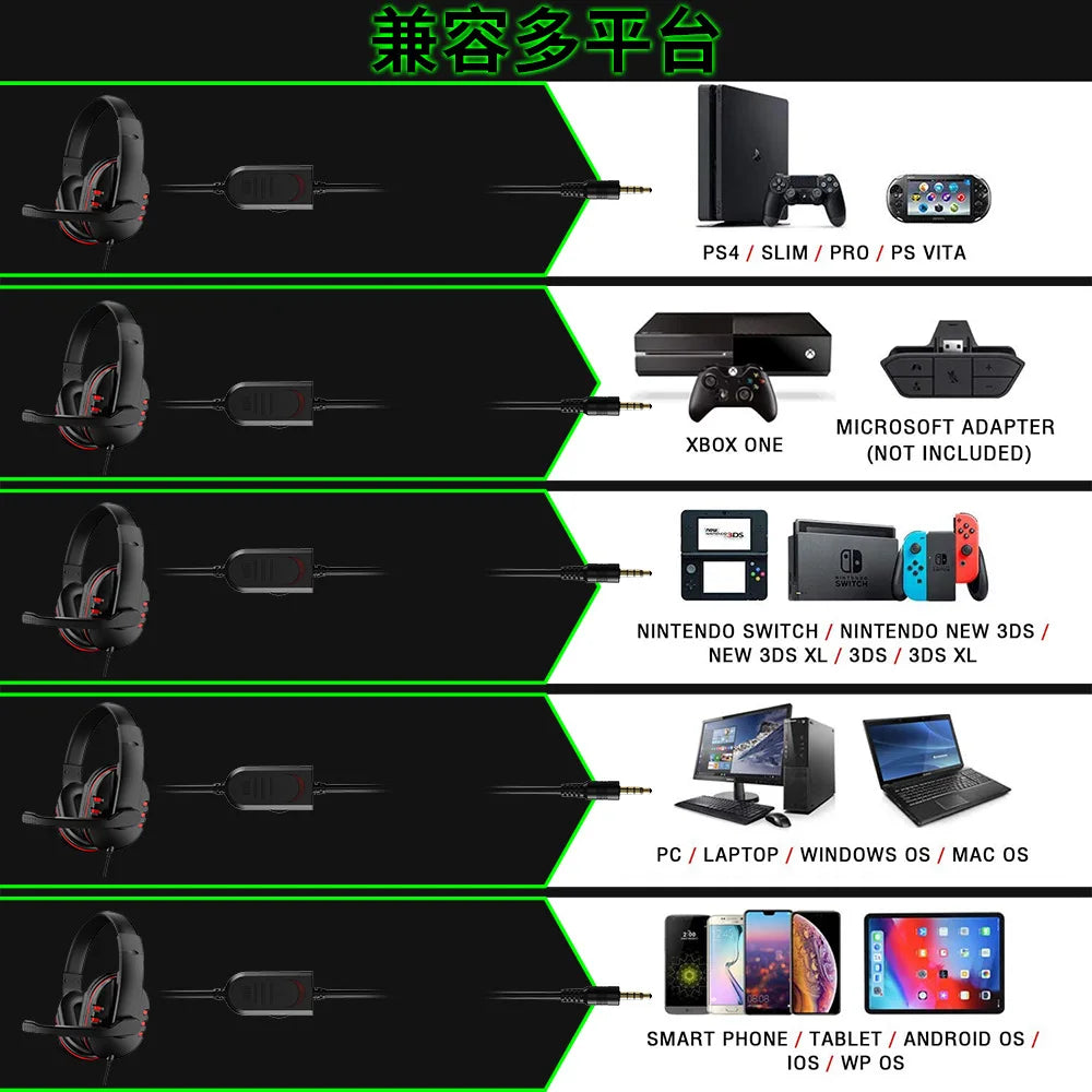 3.5mm Wired Gaming Headset with Microphone