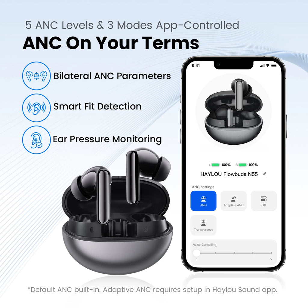 HAYLOU Flowbuds N55 Bluetooth 6.0 ANC TWS Earbuds