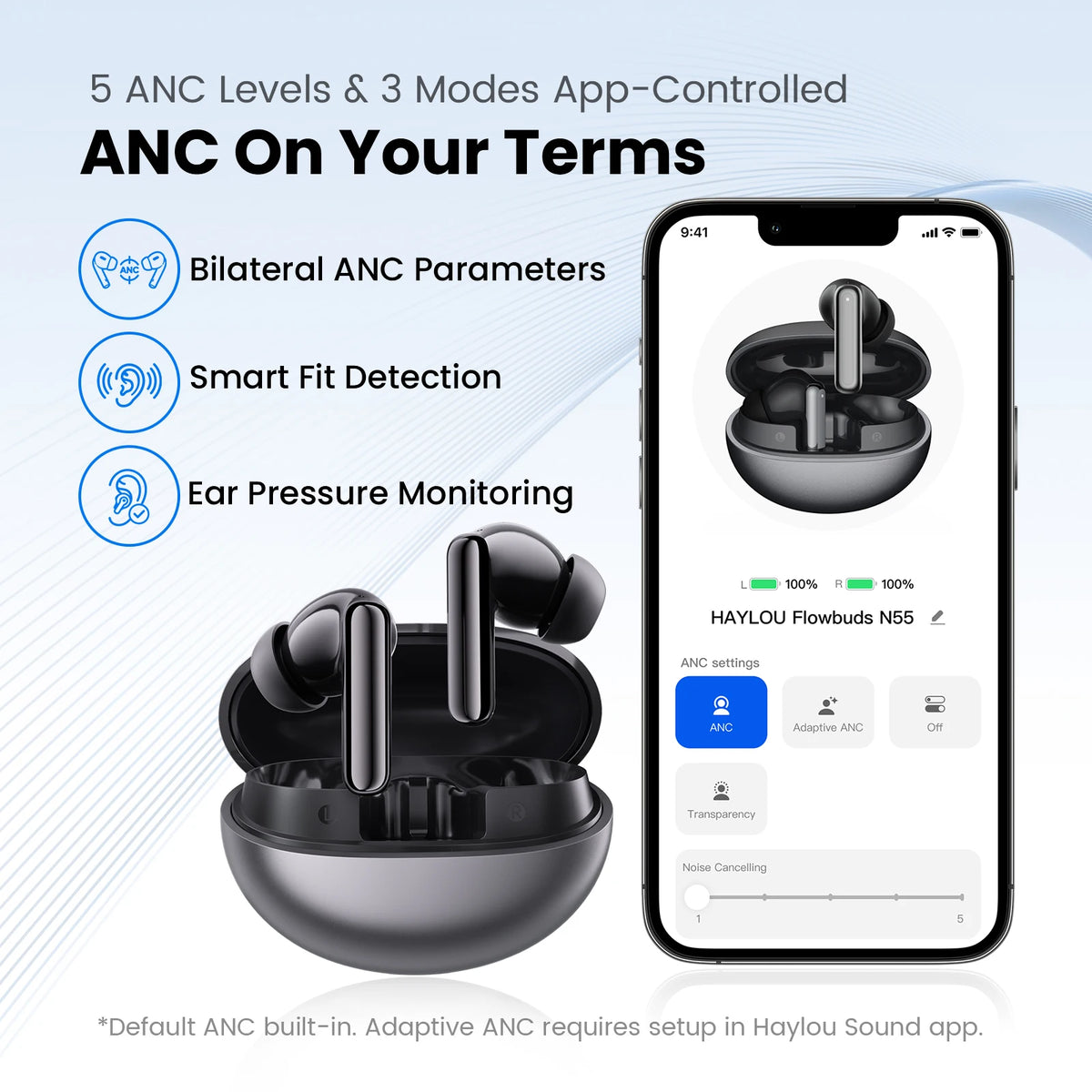 HAYLOU Flowbuds N55 Bluetooth 6.0 ANC TWS Earbuds