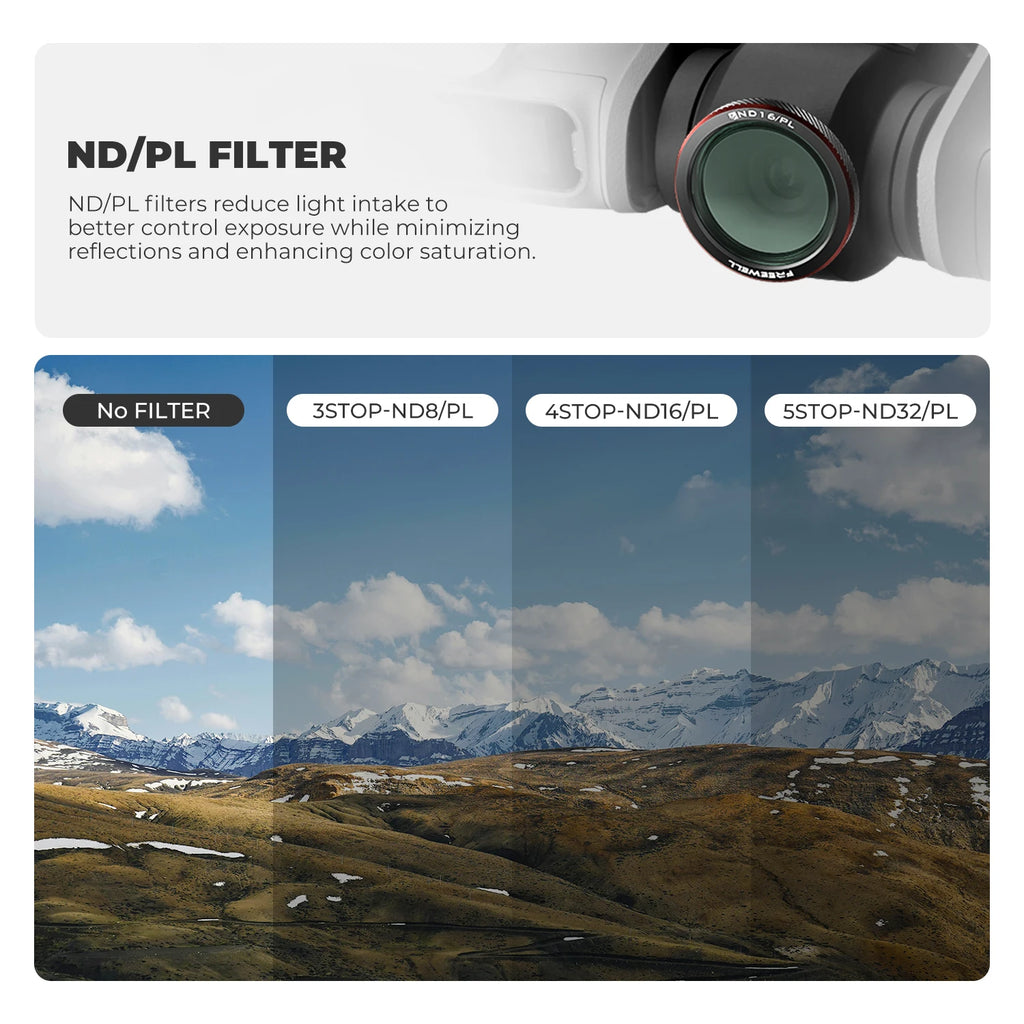 FREEWELL 3-Pack Magnetic Filter Set for DJI Neo 2