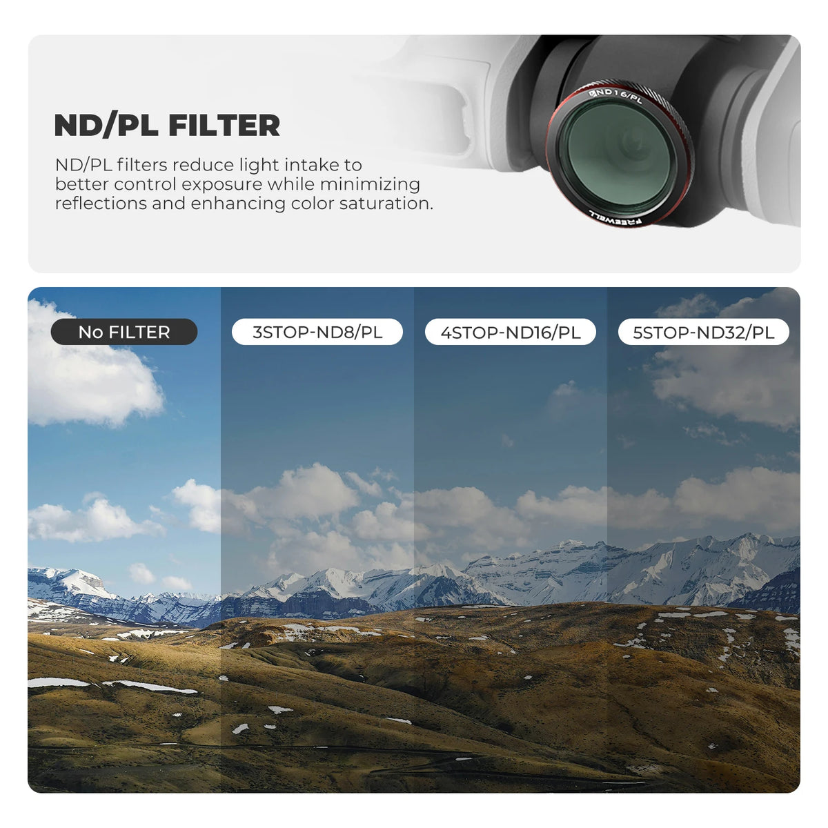 FREEWELL 3-Pack Magnetic Filter Set for DJI Neo 2