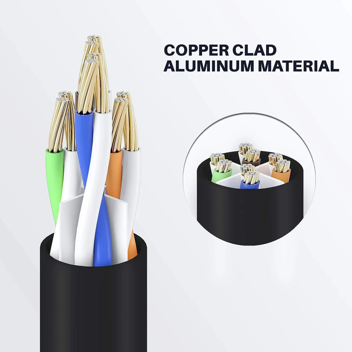 CAT6 UTP RJ45 Ethernet Cable
