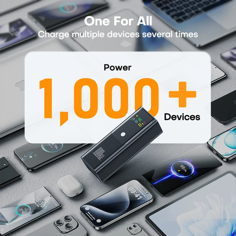 QOOVI 20000mAh 100W PD Power Bank