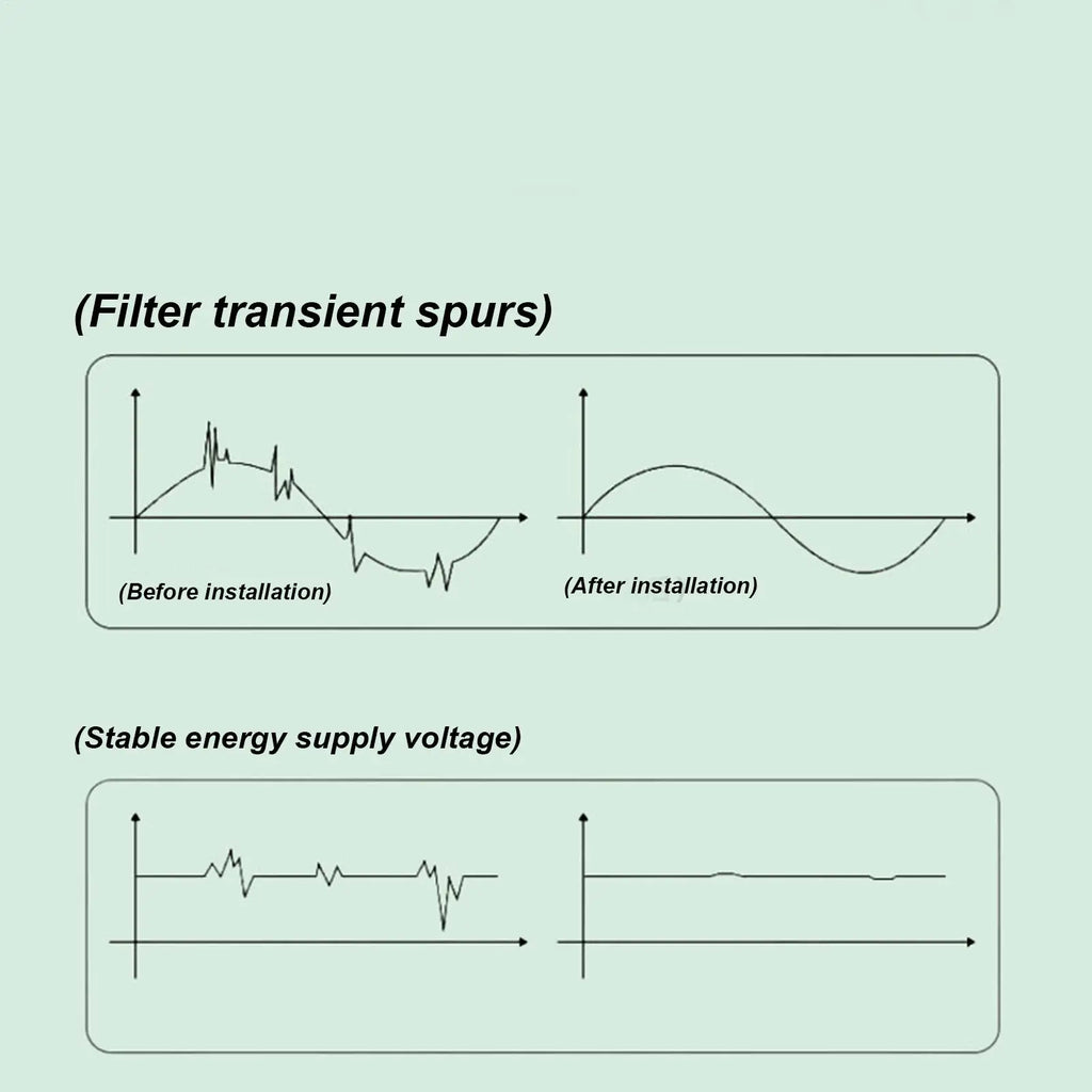 Plug-In Household Energy Saving Device