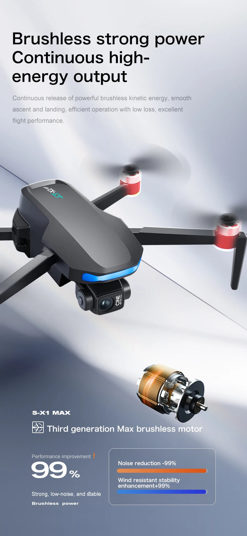 S-X1 MAX 4K Camera Drone with 3-Axis Gimbal