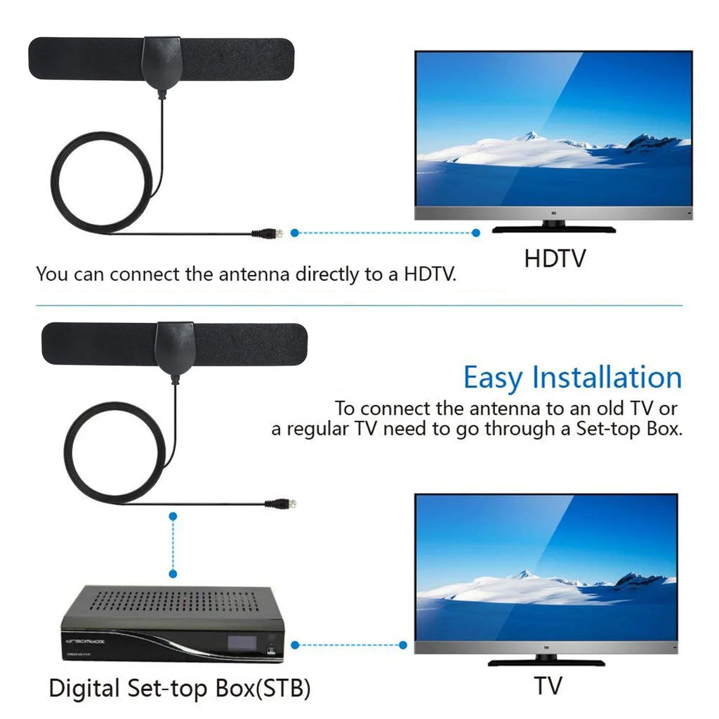 Indoor & Outdoor Digital HDTV Antenna