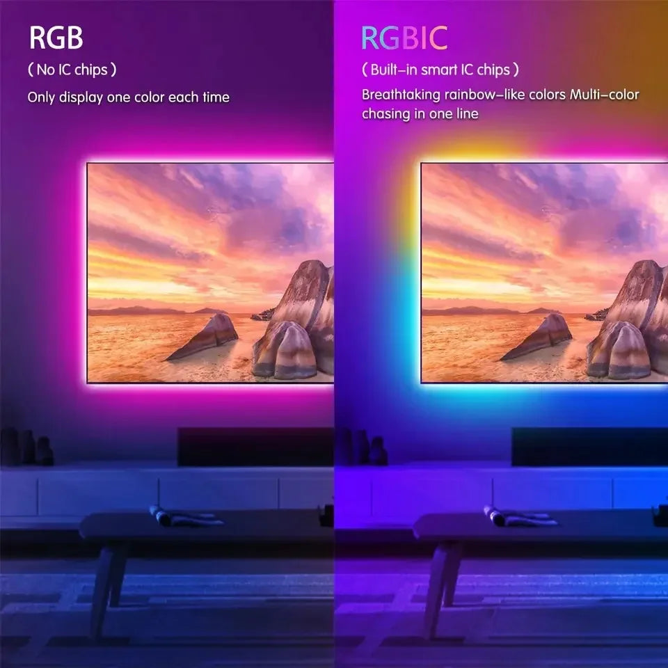 PEISHI HDMI Ambient TV Backlight Sync Kit