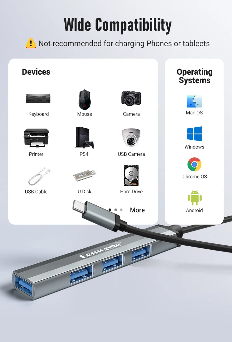 Lemorele TC57 4-Port USB-C Hub