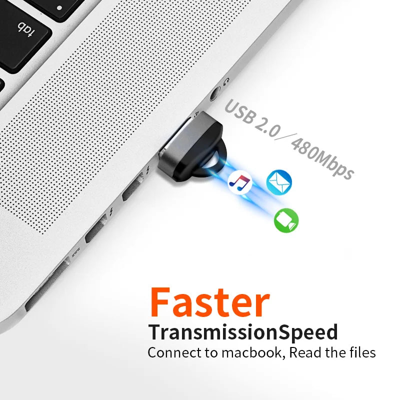 Kebidu Mini USB 2.0 SD/TF Card Reader