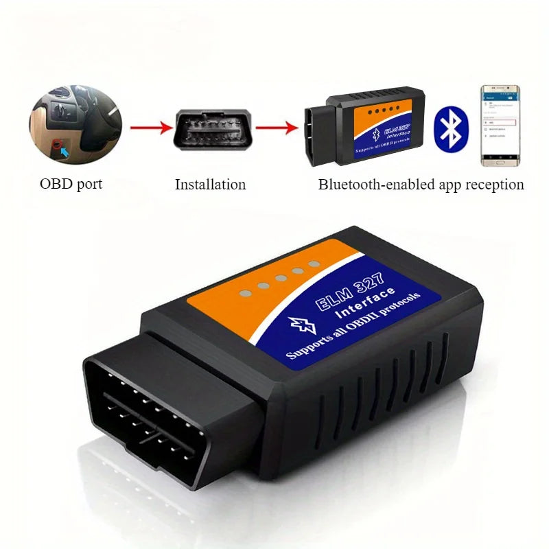 Jexiwe OBD-II Car Code Scanner