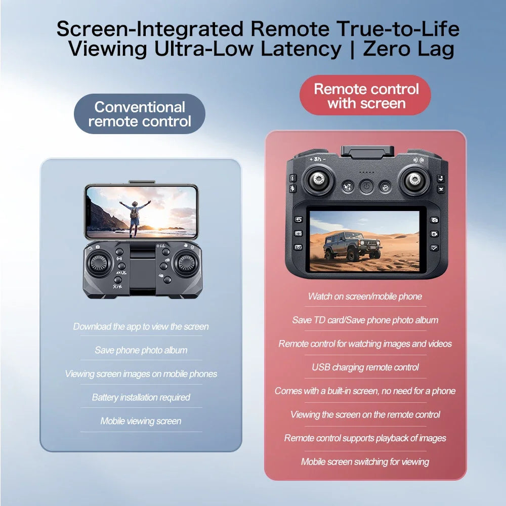 GT8 8K FPV Camera Drone with Obstacle Avoidance